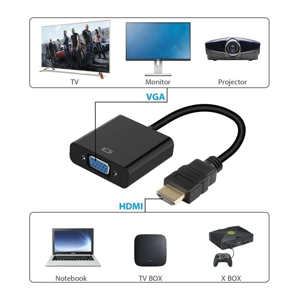 CODEGEN CDG-CNV31 HDMI Erkek - VGA Dişi Çevirici Adaptör