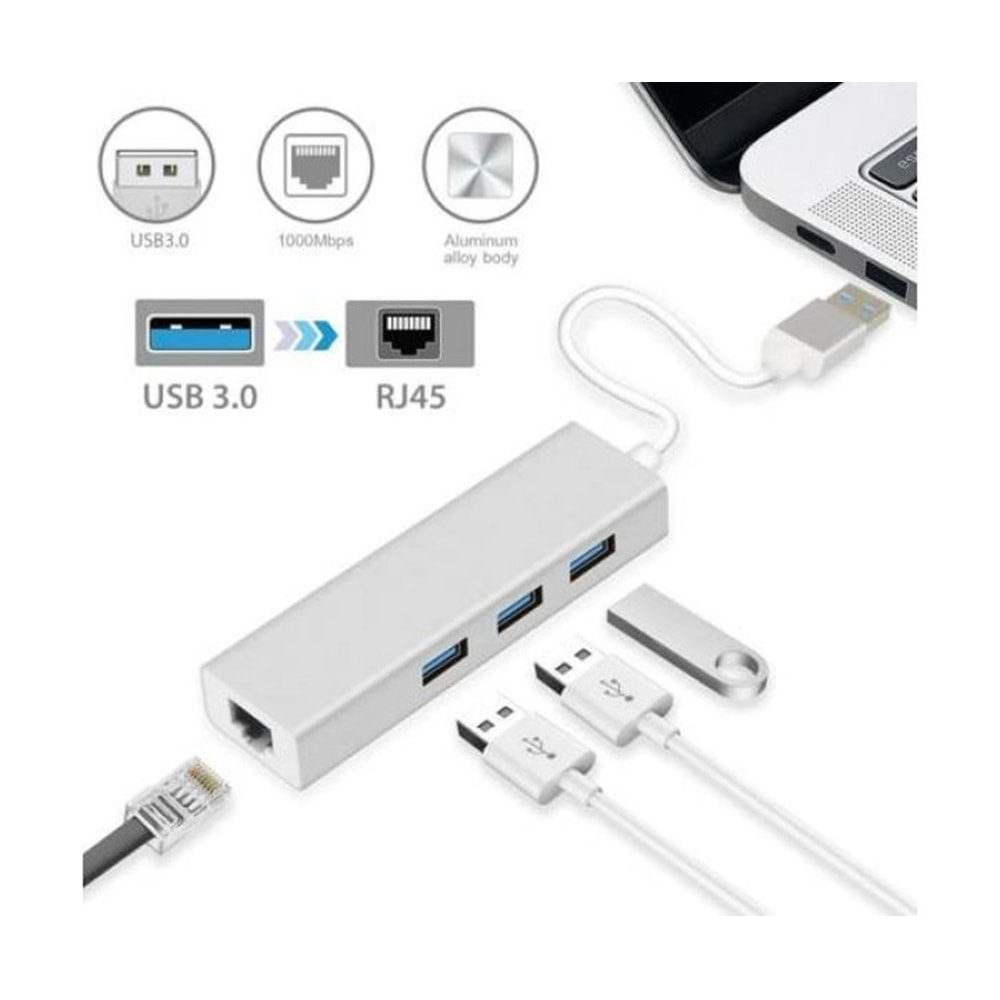 CODEGEN CDG-CNV41 3 Port USB 3.0 RJ45 Ethernet Çoklayıcı Hub