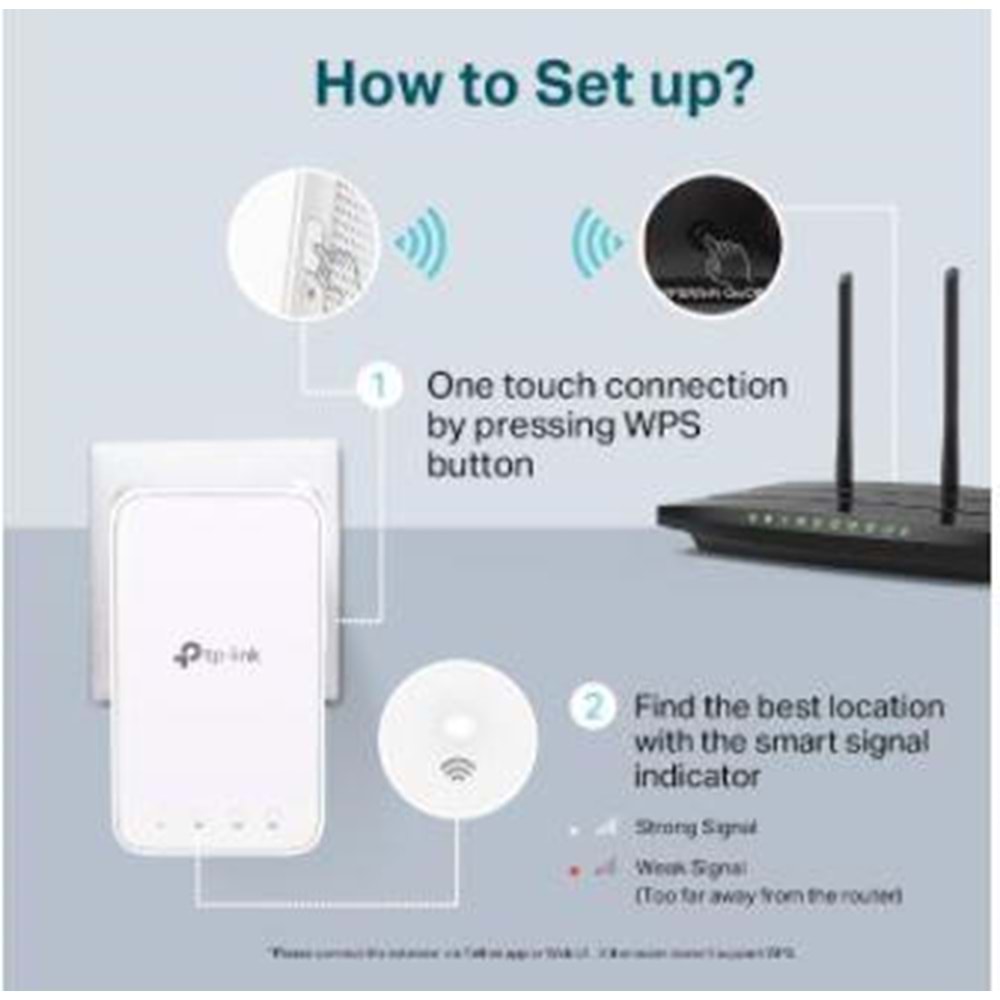 TP-LINK RE300 AC1200 2 Anten Priz Tipi Wi-Fi Mesh Menzil Genişletici