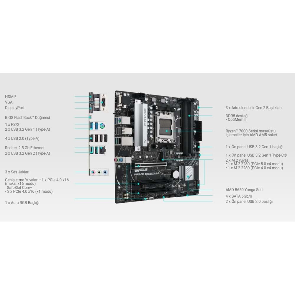 ASUS PRIME B650M-A B650 DDR5 (Vga Yok) GLan 2.5G mATX HD DP 2xM2 USB3 RGB AM5 AMD Anakart