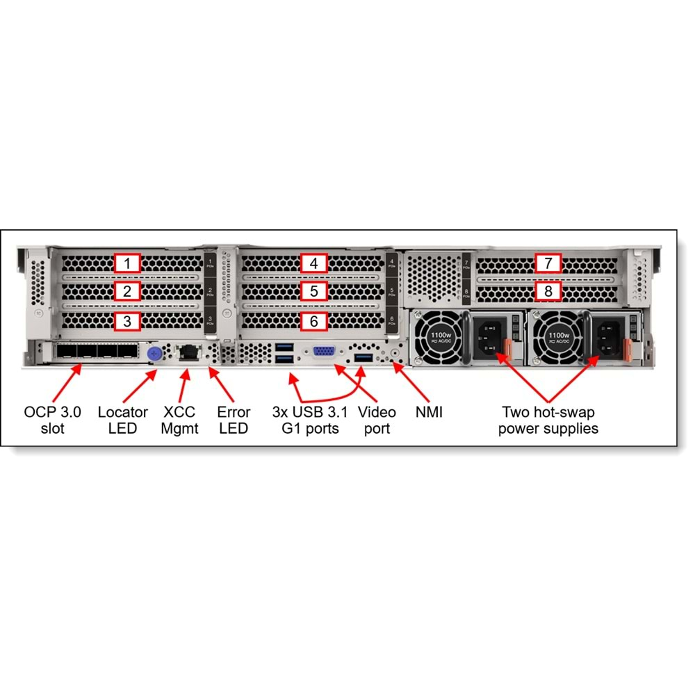 LENOVO 7D2VA06LEA SR665 AMD EPYC 7303 16C 2.4GHz 32GB(1x32) 0TB 2U RACK 1x1100W Titanium Server