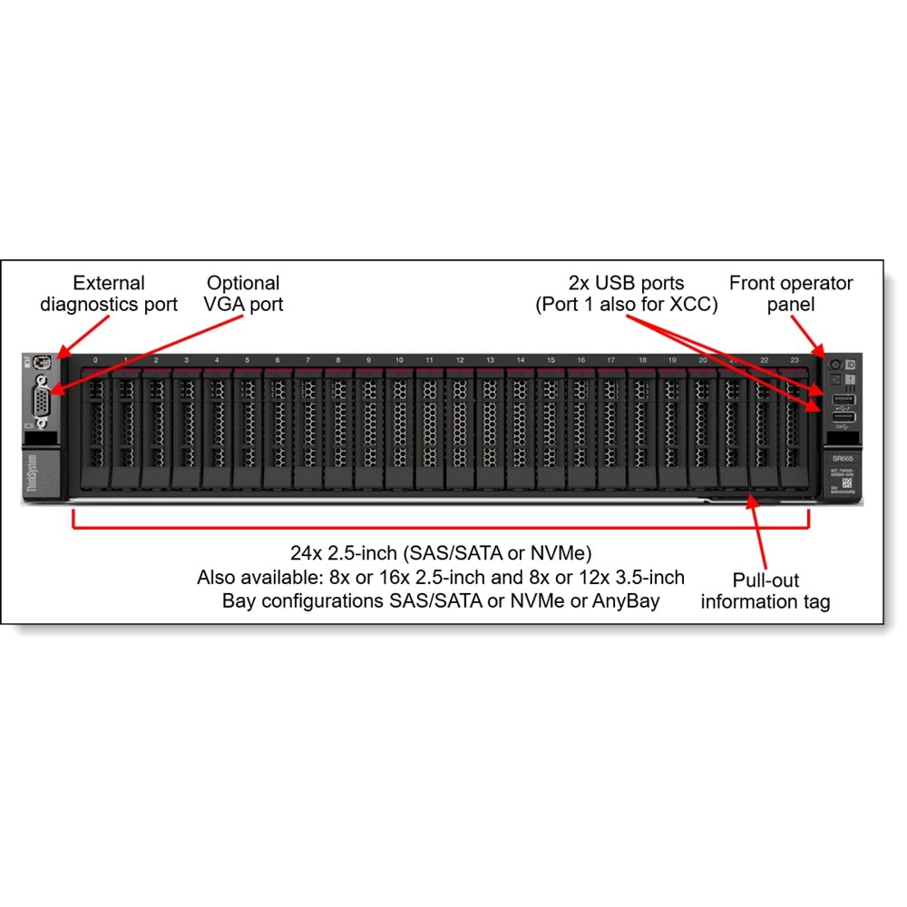 LENOVO 7D2VA06LEA SR665 AMD EPYC 7303 16C 2.4GHz 32GB(1x32) 0TB 2U RACK 1x1100W Titanium Server