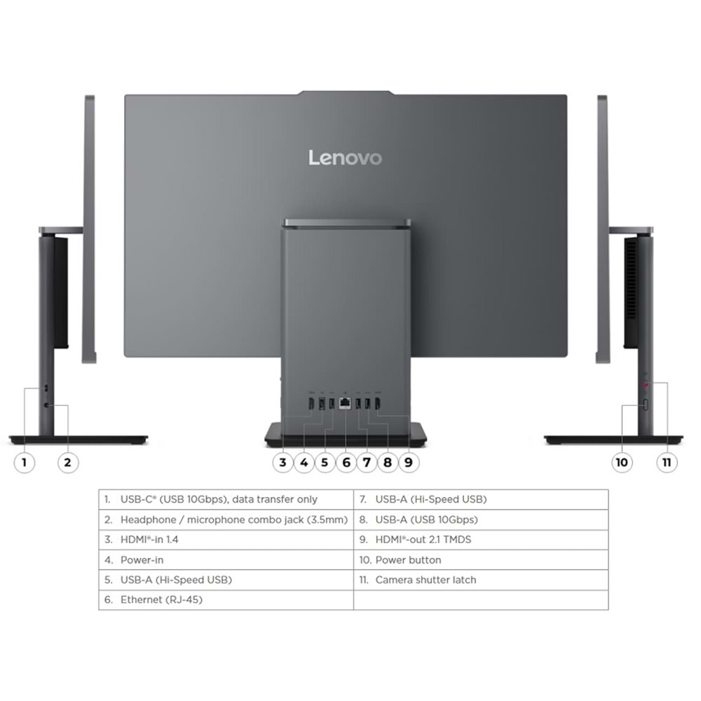 LENOVO ThinkCentre neo 50a 24 G5 12SC000KTR i7-13620H 16GB 512GB SSD O/B Intel UHD 23.8