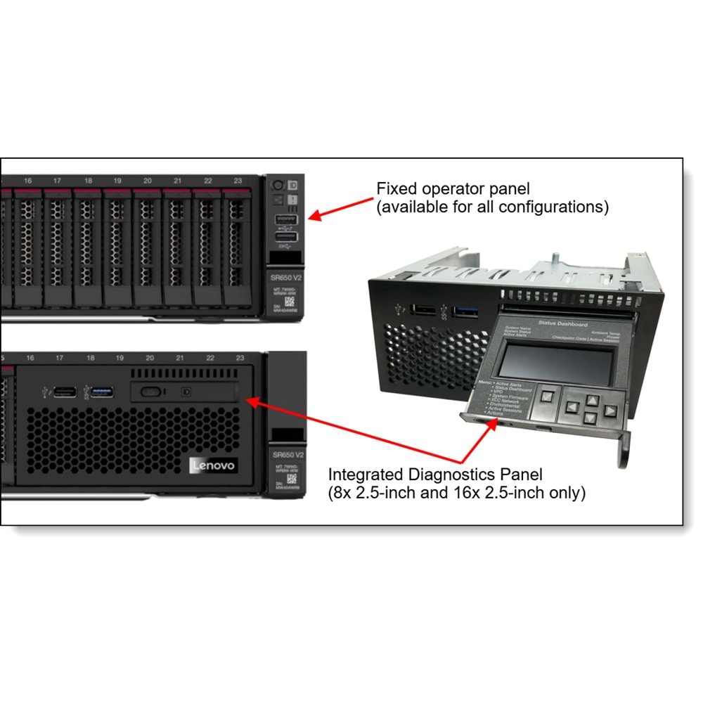 LENOVO SR650 V2 7Z73A0AGEA-V2 SILVER 4310 12C 2.1GHZ 32GB(1x32) 3X960 SSD (Enterprise) 2U RACK 1x1100W Titanium Server