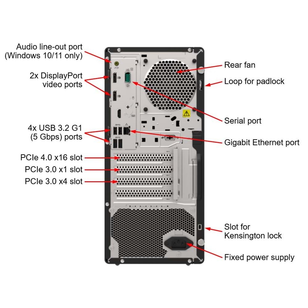 LENOVO ST50 V2 7D8JA043EA-V2 XEON E-2324G (4C) 32GB(1x32) 2x960 SSD 4U TOWER Raid 0,1 Server