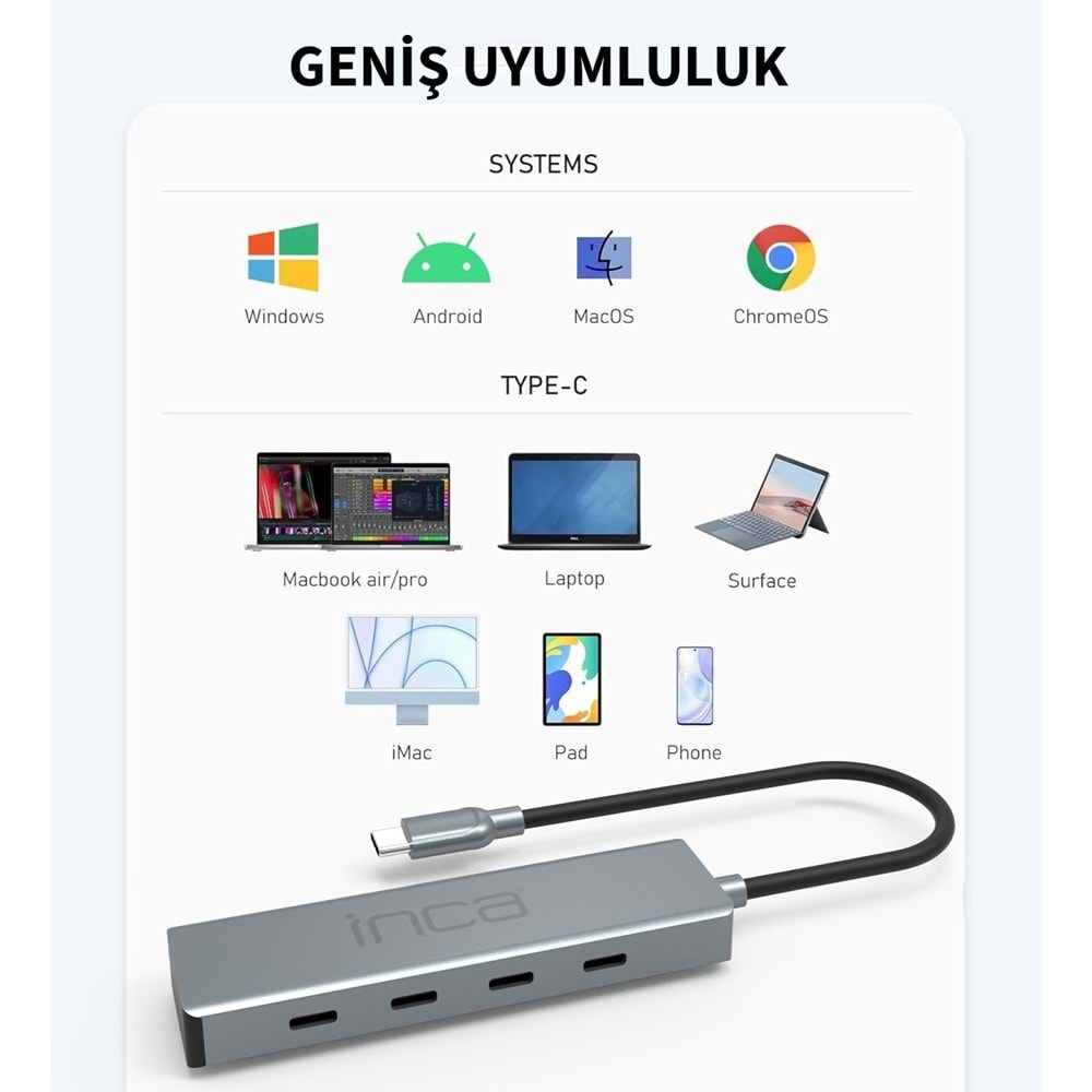 INCA ITPT-4TX 4 Port Type-C Çoklayıcı