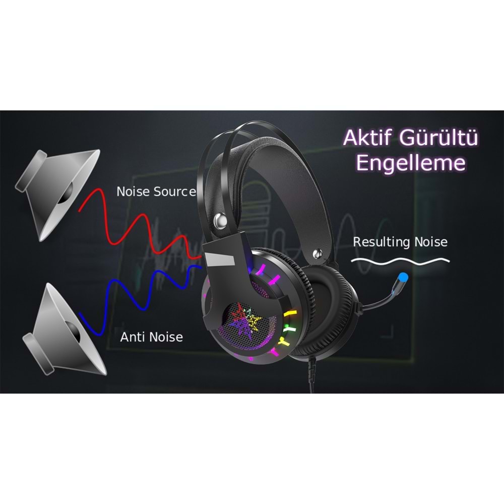 INCA IGK-X10 7.1 Surround RGB Siyah Kulaküstü Mikrofonlu Kulaklık