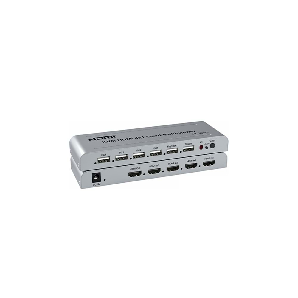 NVC HDSW4 KVM 1×4 HDMI Switcher