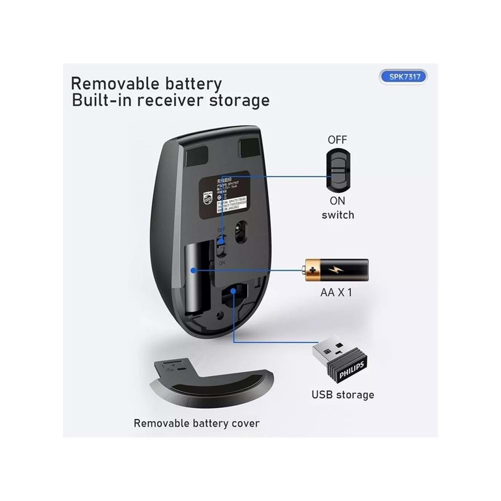 PHILIPS SPK7317 Nano Alıcılı Kablosuz 1600dpi siyah Mouse