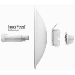 UBIQUITI PBE-5AC-Gen2 5 Ghz Access Point