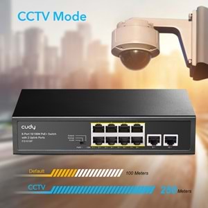 CUDY FS1010P 8 Port 10/100 Yönetilemez +2 Port Mb. Desktop (8 Port Poe+) 120W Switch