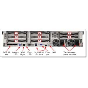 LENOVO 7D2VA06LEA SR665 AMD EPYC 7303 16C 2.4GHz 32GB(1x32) 0TB 2U RACK 1x1100W Titanium Server