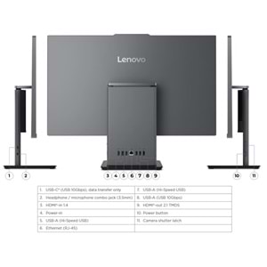 LENOVO ThinkCentre neo 50a 24 G5 12SC000KTR i7-13620H 16GB 512GB SSD O/B Intel UHD 23.8