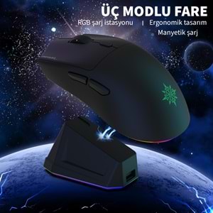 INCA IMG-326MX Bluetooth Kablosuz 2.4Ghz siyah Şarjlı Mouse