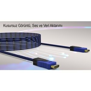 INCA IHK-10T 10 Mt 2.0V 4K& 2K & FULL HD HDMI Kablo