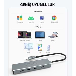 INCA ITPT-4TX 4 Port Type-C Çoklayıcı