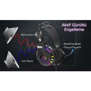 INCA IGK-X10 7.1 Surround RGB Siyah Kulaküstü Mikrofonlu Kulaklık