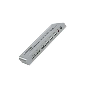 NVC HDSW4 KVM 1×4 HDMI Switcher