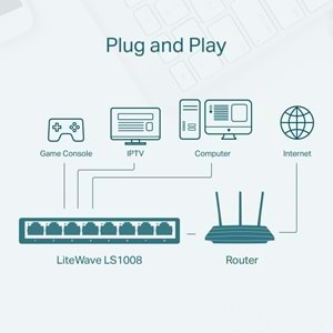 HUB-TP-LINK LS1008 8 PORT 10/100 DESKTOP SWITCH