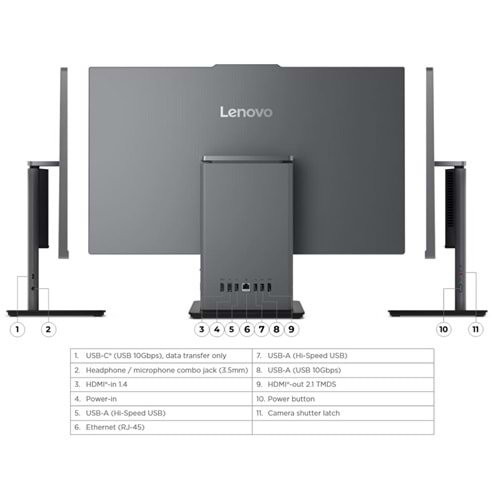 LENOVO ThinkCentre Neo 50a 27 G5 12SA0013TR i7-13620H 16GB 512GB SSD O/B Intel UHD Dokunmatik 27