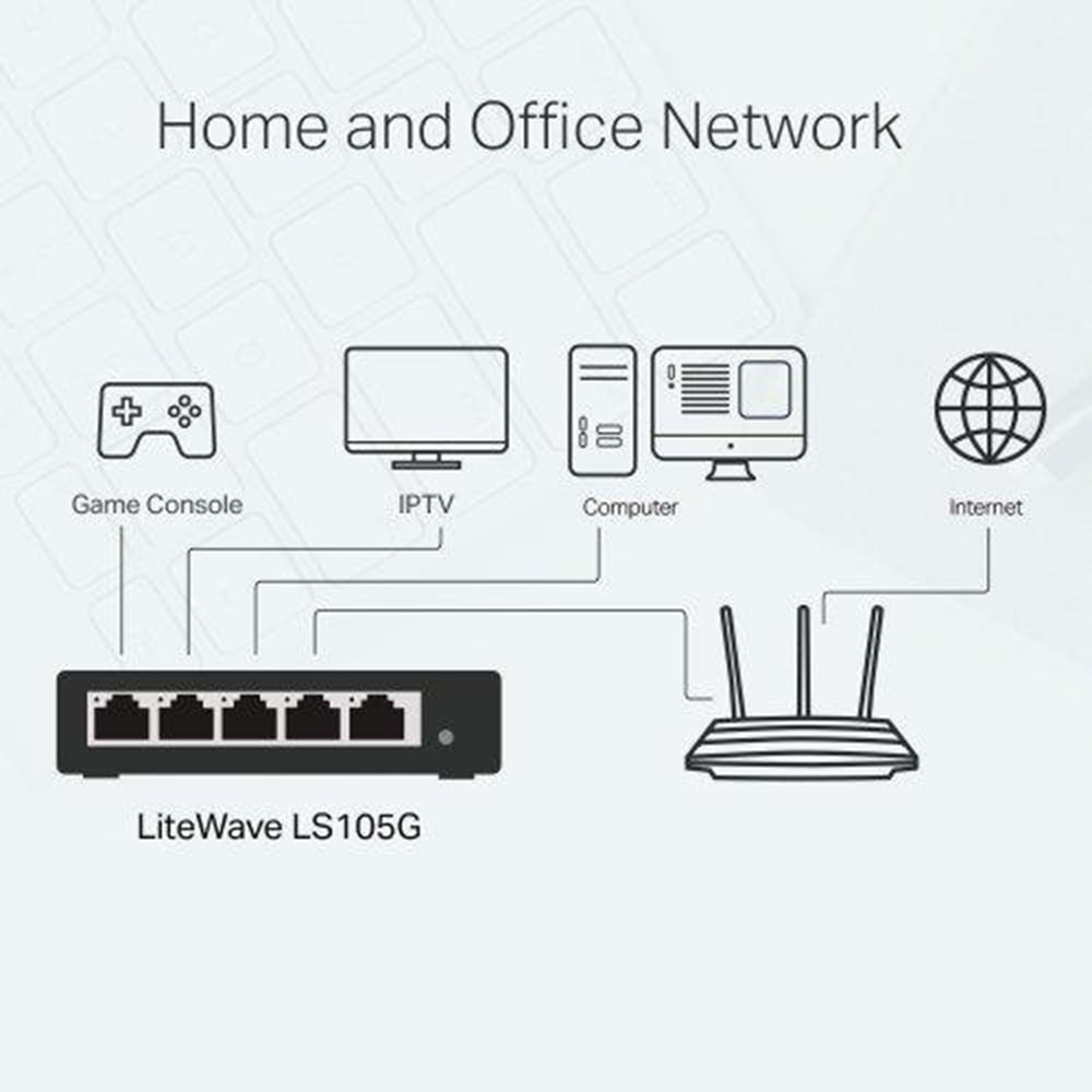 TP-LINK LS105G 5 Port 10/100/1000 Yönetilemez Çelik Kasa Switch