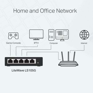 TP-LINK LS105G 5 Port 10/100/1000 Yönetilemez Çelik Kasa Switch