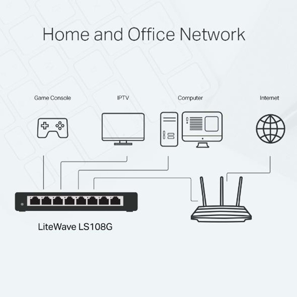 TP-LINK LS108G 8 Port 10/100/1000 Yönetilemez Çelik Kasa Switch