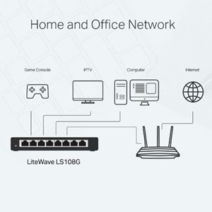 TP-LINK LS108G 8 Port 10/100/1000 Yönetilemez Çelik Kasa Switch