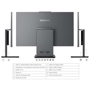 LENOVO ThinkCentre Neo 50a 27 G5 12SA0013TR i7-13620H 16GB 512GB SSD O/B Intel UHD Dokunmatik 27