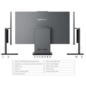 LENOVO ThinkCentre Neo 50a 27 G5 12SA000RTR i7-13620H 16GB 512GB SSD O/B Intel UHD 27