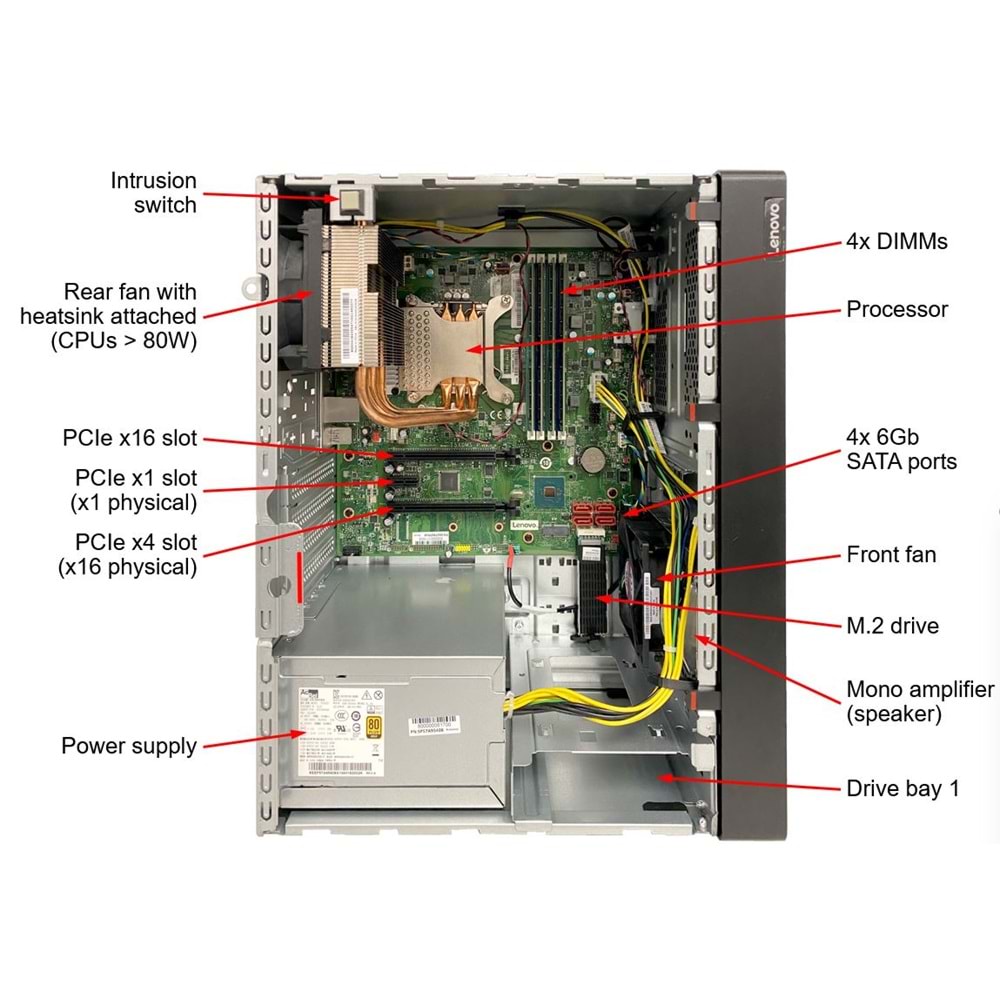 LENOVO ST50 V2 7D8JA043EA-V2 XEON E-2324G 32GB(1x32) 2x960 SSD 4U TOWER Raid 0,1 Server