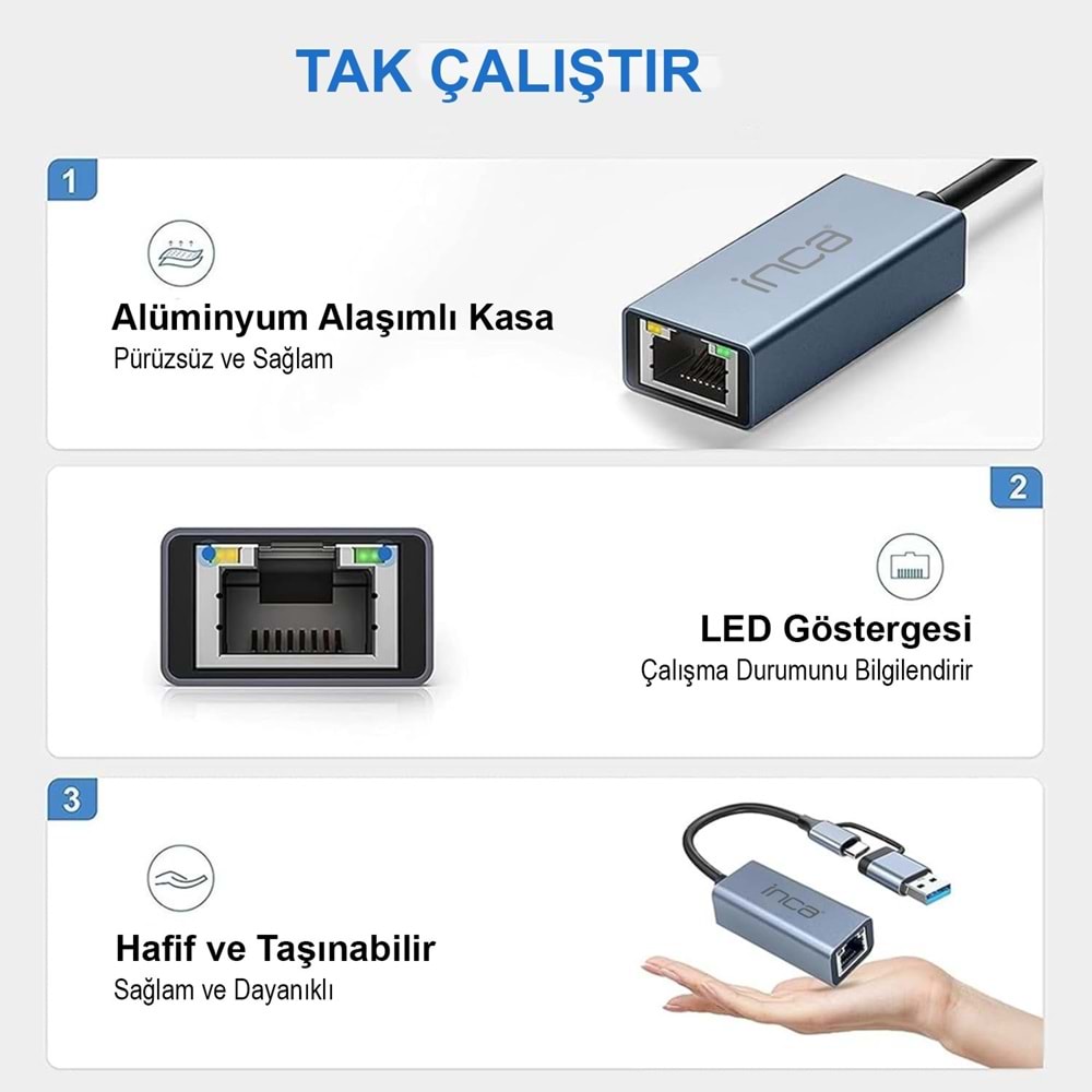 INCA IUTP-01T Type-C 3.1 10/100/1000Mbps Gigabit Ethernet Adaptörü